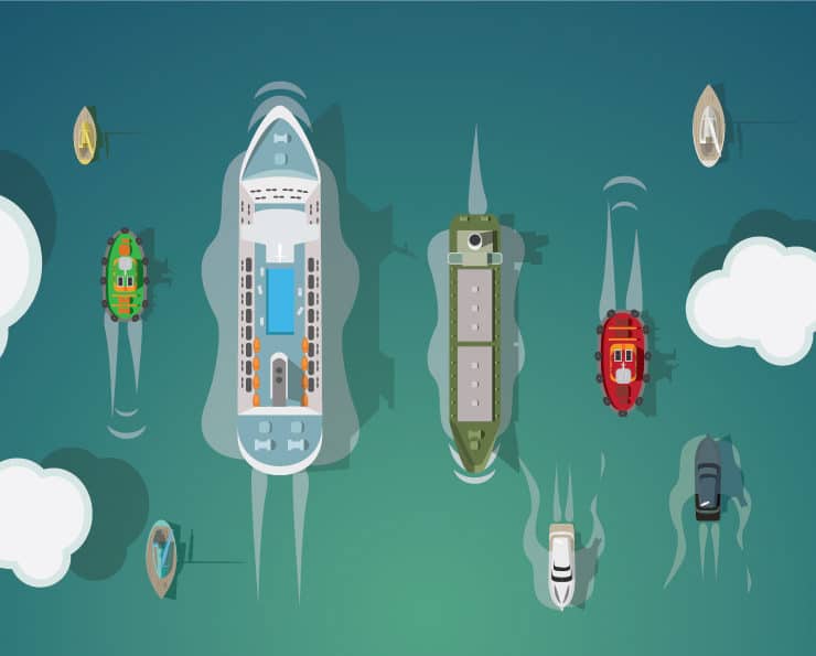 The Complete Checklist for Choosing Which Boat Is Best for You