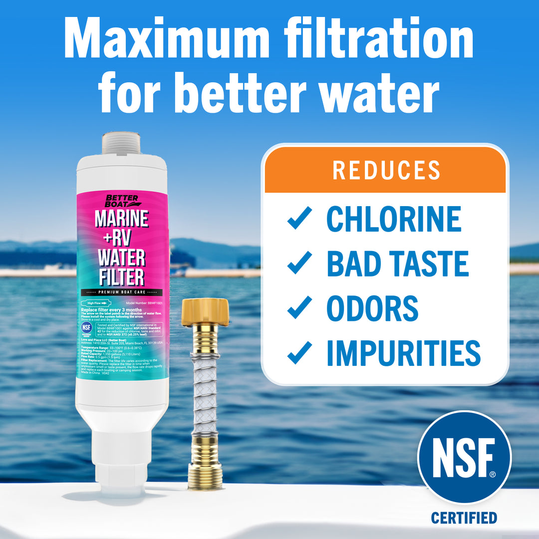 Better Boat Marine &amp; RV Water Filter product view 3