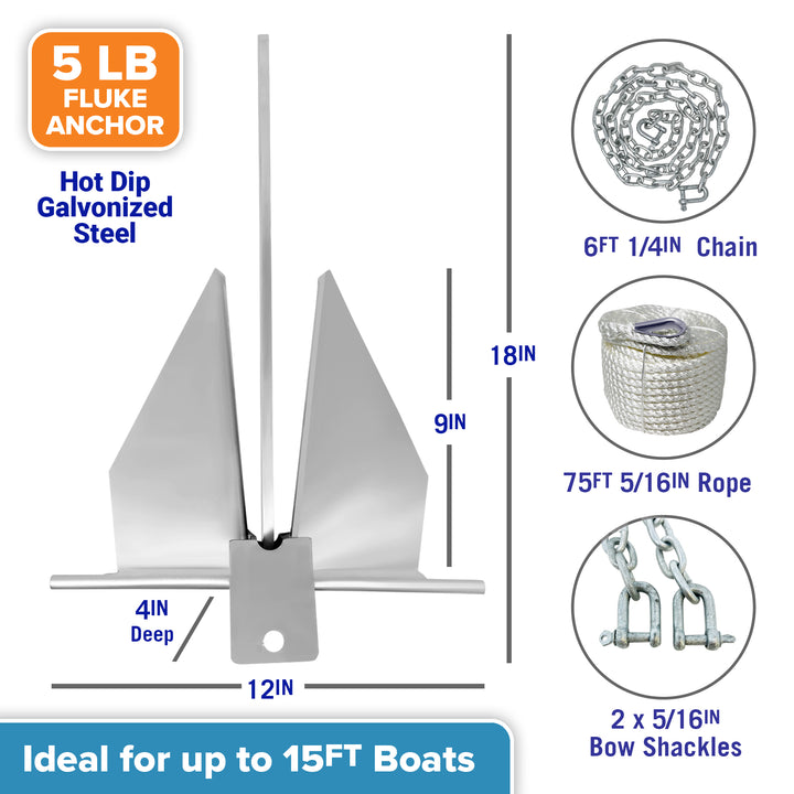 Better Boat Boat Anchor Kit shown in 5LbAnchorKitSupp5b
