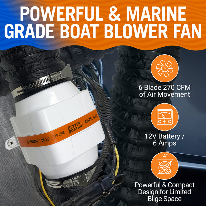 Better Boat Boat Blower Fan Inline 12v shown in BOATBLOWERFAN 02 1