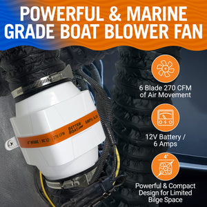 Boat Blower Fan Inline 12v