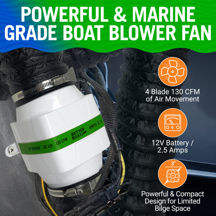Better Boat Boat Blower Fan Inline 12v shown in BOATBLOWERFAN 3 02 1