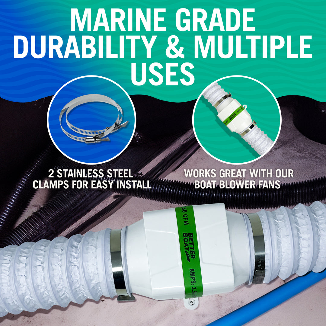 Better Boat Boat Blower Hose 3in or 4in Exhaust Hose shown in BOATBLOWERHOSE 3 03white