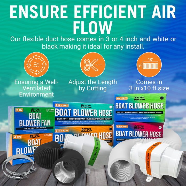 Better Boat Boat Blower Hose 3in or 4in Exhaust Hose shown in BOATBLOWERHOSE 3 04white