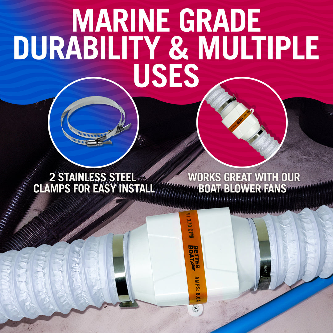 Better Boat Boat Blower Hose 3in or 4in Exhaust Hose shown in BOAT BLOWER HOSE 03white