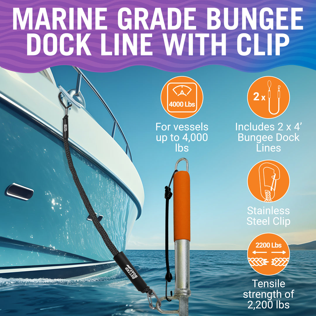 Better Boat Bungee Dock Lines shown in BUNGEEDOCKLINEwithclip 02