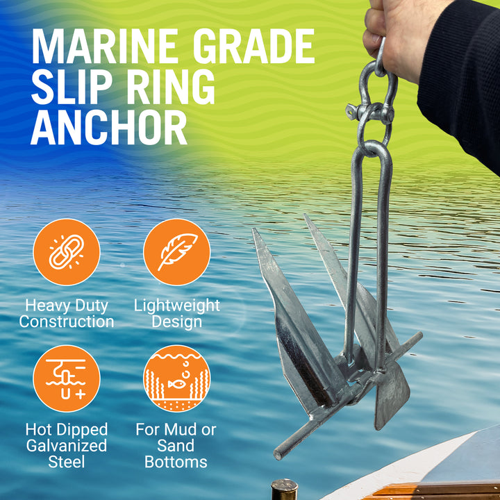 Better Boat Fluke Anchor with Slip Ring shown in BoatAnchor 02