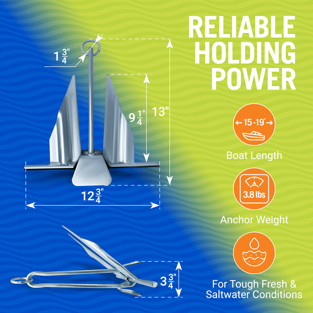 Better Boat Fluke Anchor with Slip Ring shown in BoatAnchor 03