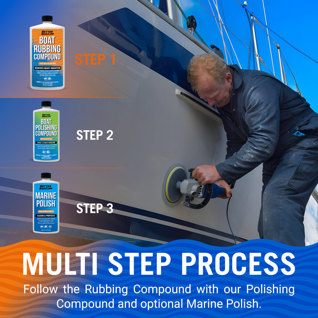 Better Boat Marine Boat Rubbing Compound shown in BoatRubbingCompound 04