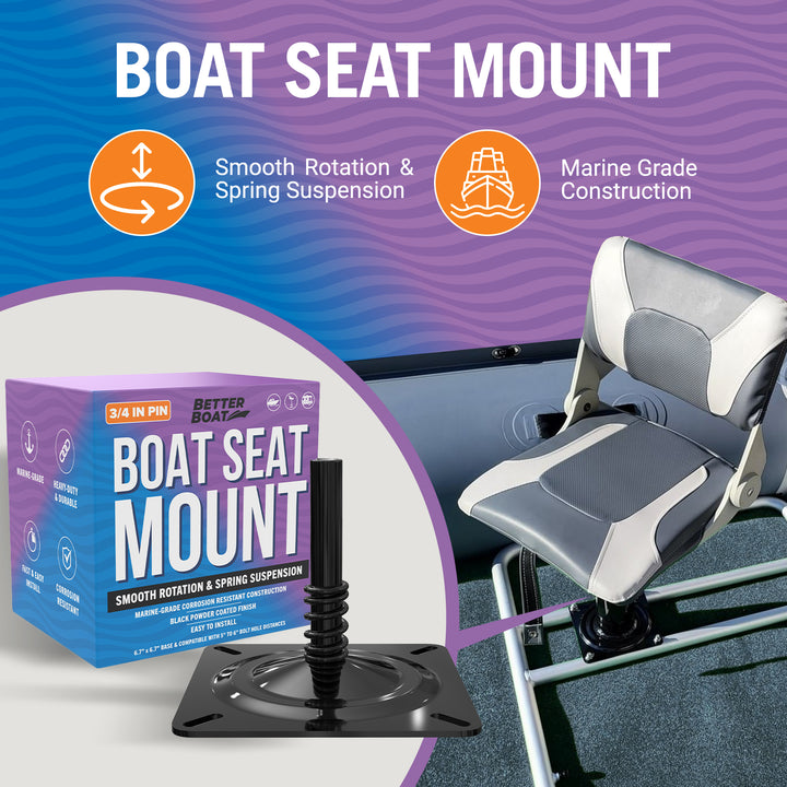Better Boat Boat Seat Mount for Pin shown in BoatSeatMount 01 1