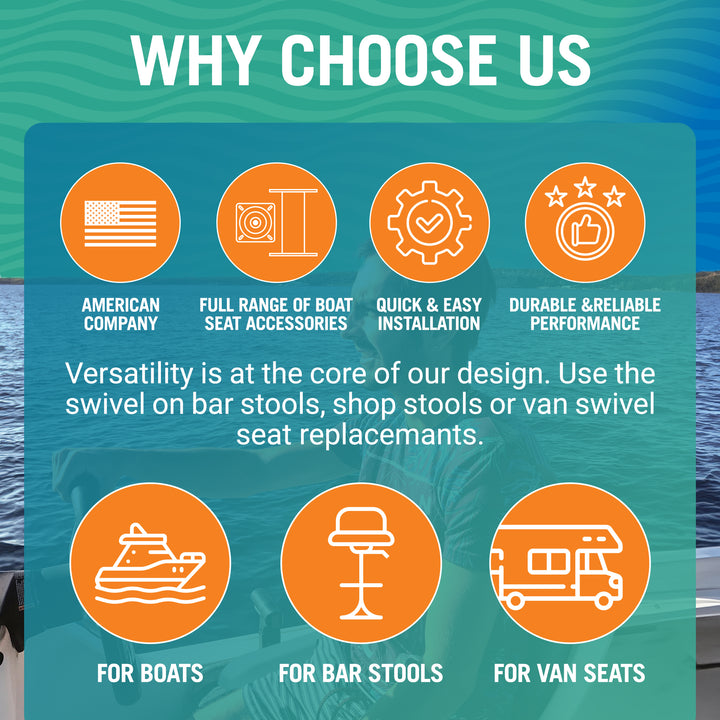 Better Boat Boat Seat Swivel shown in BoatSeatSwivel 05 1
