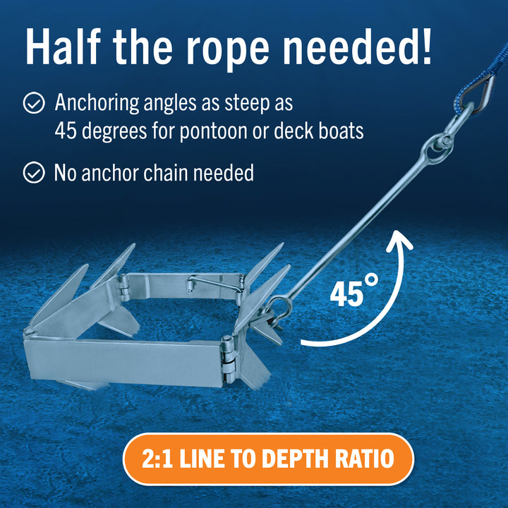 Better Boat Box Anchor for Boats Folding Anchor shown in BoxAnchor19LbSupp5