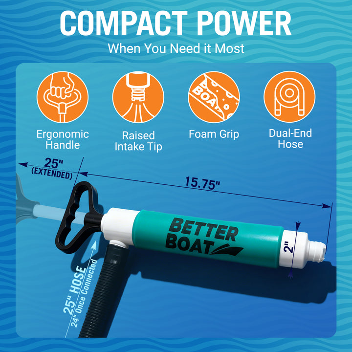 Better Boat Small Floating Bilge Pump shown in ManualBilgePump 07