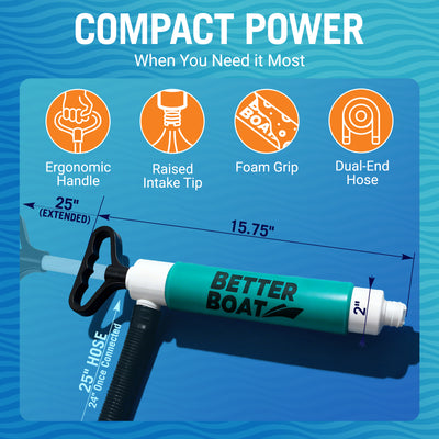 Load image into Gallery viewer, Small Floating Bilge Pump