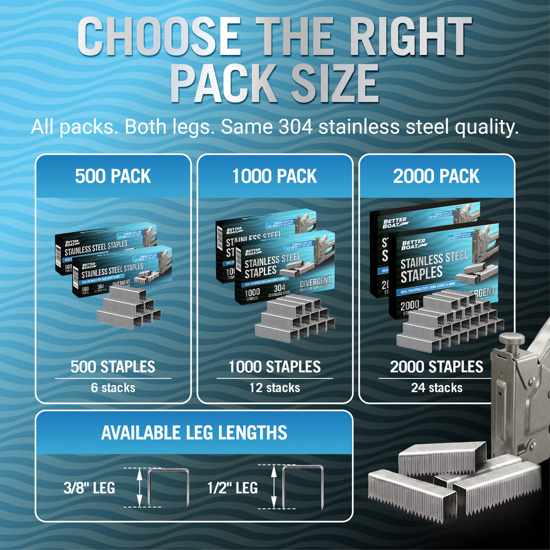Stainless Steel Staples for Staple Guns, 3/8 Inch Crown