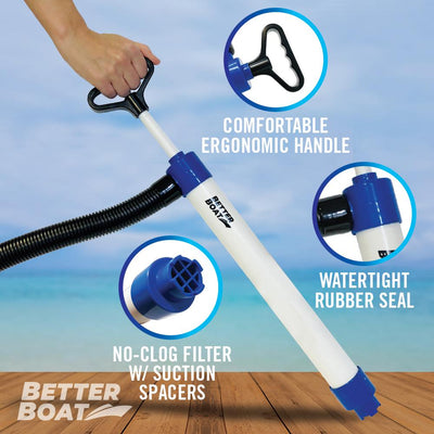 Load image into Gallery viewer, Boater Safety &amp; Emergency Kit supplemental image: Manual Bilge Pump image 2