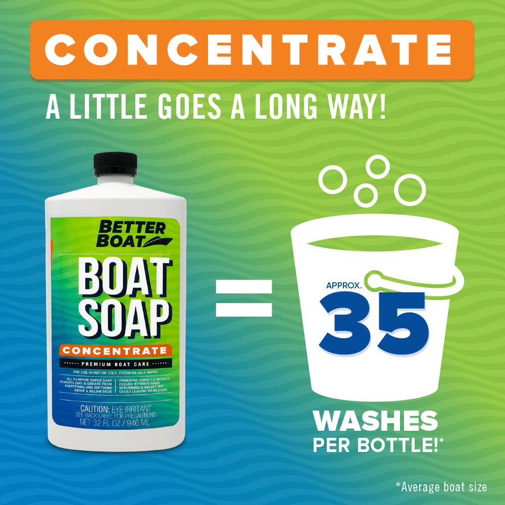 Better Boat Premium Boat Soap Concentrate product view 5