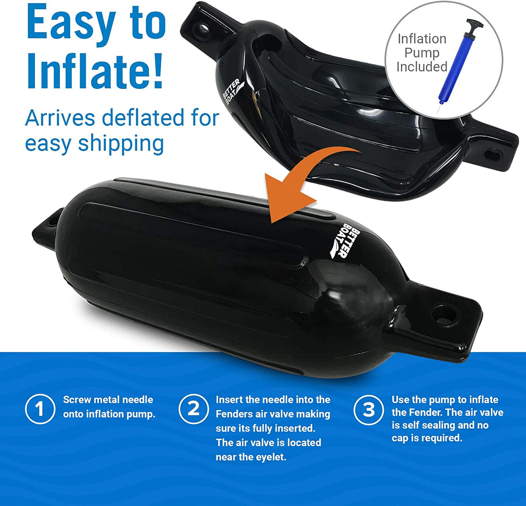 Inflatable Boat Bumpers