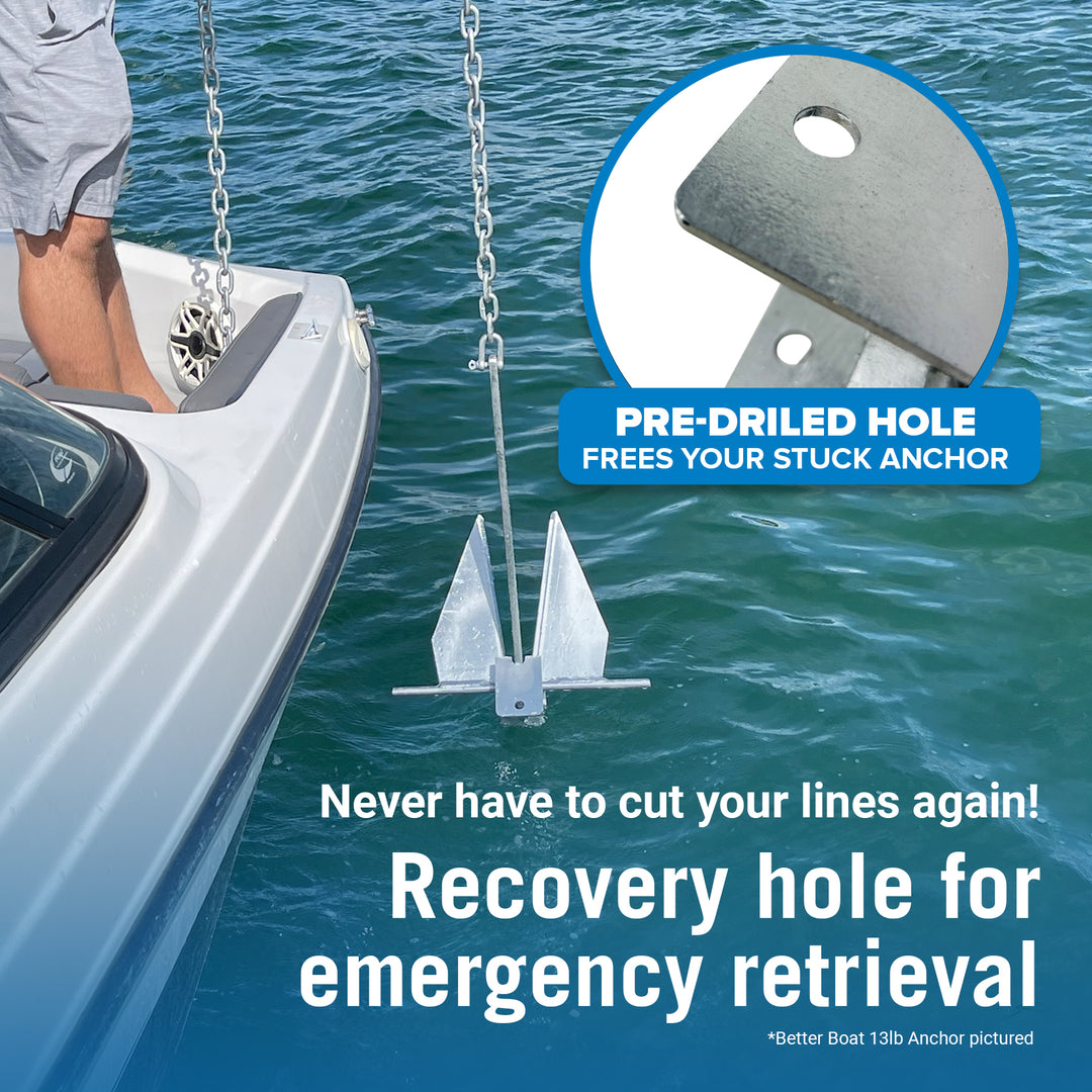Better Boat Boat Anchor Kit shown in Anchor Kit 8.5lb supp 3
