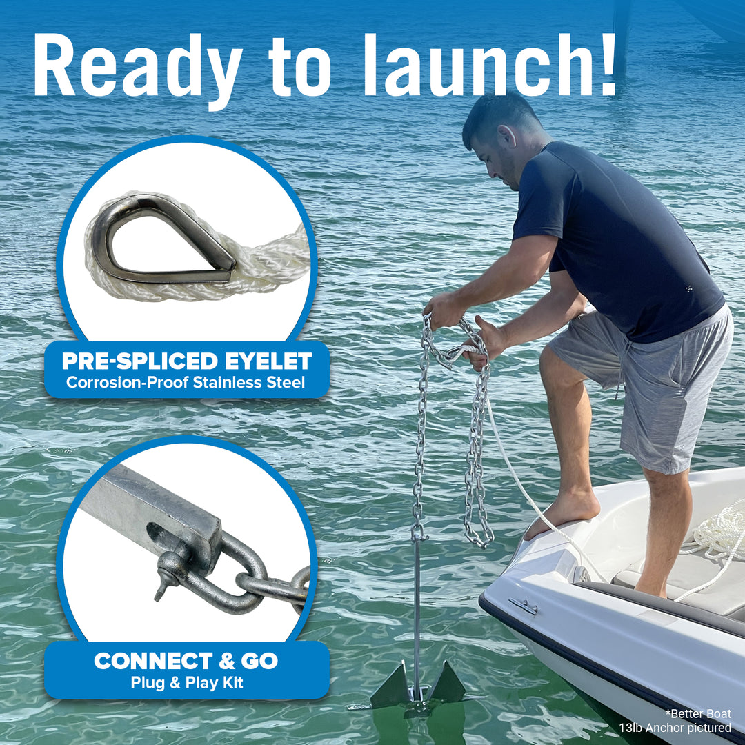 Better Boat Boat Anchor Kit shown in Anchor Kit 8.5lb supp 4