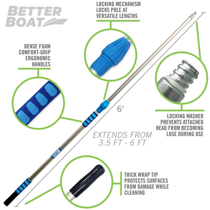 Boat Extension Rod For Mop And Brushes Close up Of Grips and Thread