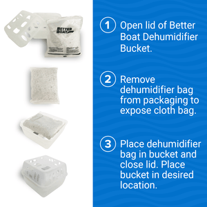 Dehumidifier for Basement