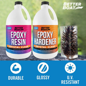 Epoxy Resin Table Top Gallon Set