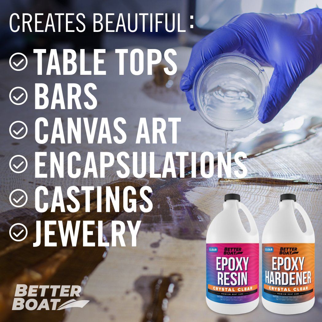 2 Gallons Epoxy Resin Kit for Tabletops & Bar Tops