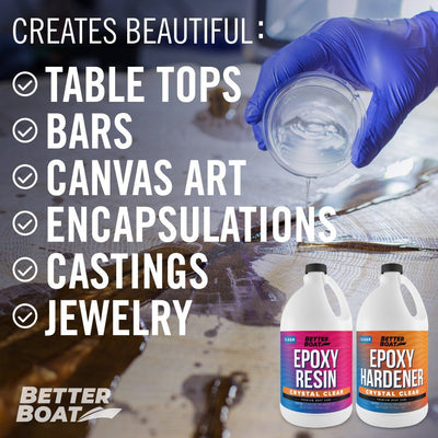 Craft Resin Epoxy 2 Gallon Kit. Crystal Clear Resin & Hardener